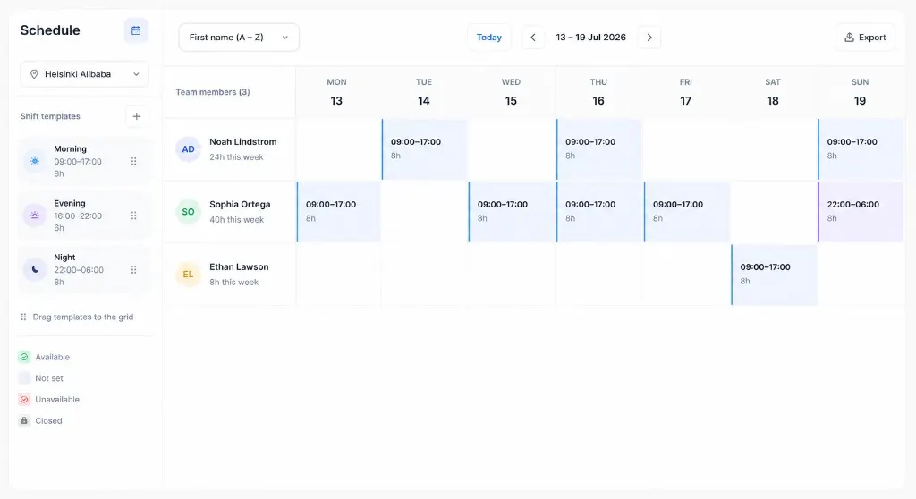 Dupexi shift scheduling dashboard with weekly grid and shift templates